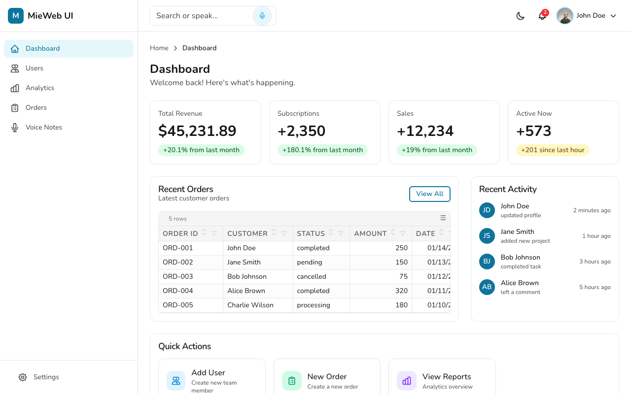Open the interactive dashboard demo: navigation, summary cards, recent orders, and activity